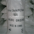 Résine PVC de haute qualité avec éthylène de matière première